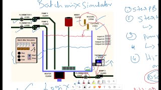 ALLEN BRADLEY RS LOGIX 500  BATCH MIX SIMULATOR EXPLAINED COMPLETELY [upl. by Annairb]