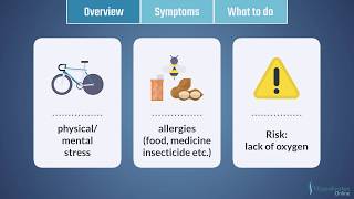 ASTHMA ATTACK  First Aid In 60 Seconds [upl. by Enelak]