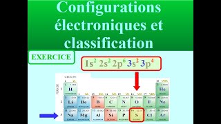 CONFIGURATION ELECTRONIQUE et POSITION dans la CLASSIFICATION  METHODE exercice  PHYSIQUE SECONDE [upl. by Vaientina788]