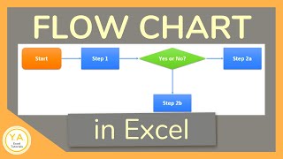 How to Make a Flow Chart in Excel  Tutorial [upl. by Akerdal]