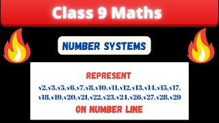 Represent root 23456781011121314 to 30  on number line [upl. by Naicad]