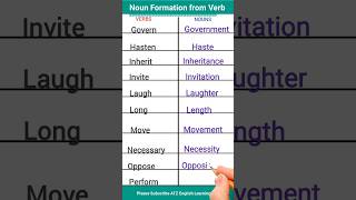 Formation of Noun from Verb Part 5 english nouns shorts verbtonoun ytshorts nounformation [upl. by Ttevy]