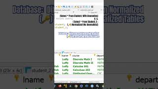 Database Difference Between Normalized 🔑 Verses UnNormalized Tables 📚 [upl. by Kabob]