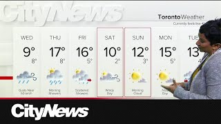 Rain for the rest of the week dry weekend for the GTA [upl. by Hastings]