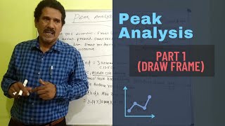 Peak Analysis Part 1 [upl. by Eran]