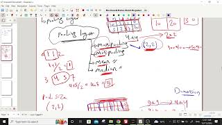 CNN Pooling Layer Stride [upl. by Bogart687]