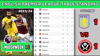 English Premier League Table Updated Today  Premier League Table and Standing 202324 [upl. by Aubrette]