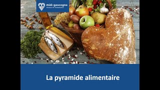 La pyramide alimentaire [upl. by Leahicm]