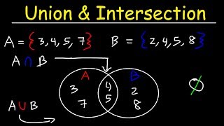 Intersection of Sets Union of Sets and Venn Diagrams [upl. by Encrata239]