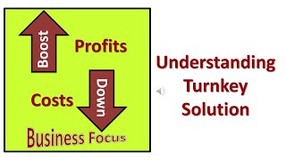 Understanding Turnkey Solution [upl. by Bo]