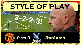 Ten Hags NEW Tactics and Style of Play ANALYSED 📖  Manchester United vs Crystal Palace Analysis [upl. by Ahsinit]