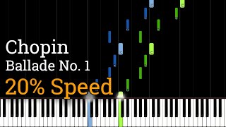 Chopin  Ballade No 1 in G Minor Slow Piano Tutorial Synthesia [upl. by Biddick]