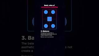 Graphic design composition rules  Balance  aftereffects animation motiongraphics [upl. by Maice]