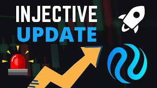 Injective Protocol Price Prediction🚀Breakout Coin🔥 [upl. by Ydnat]