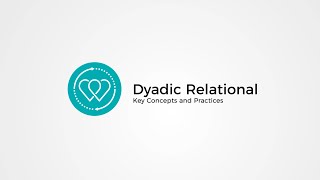 Dyadic Relational Introduction to Fidelity [upl. by Rossuck438]