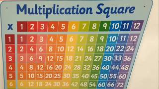 Multiplication Square 1 12 Times Tables  Numeracy Wallchart [upl. by Mckinney652]