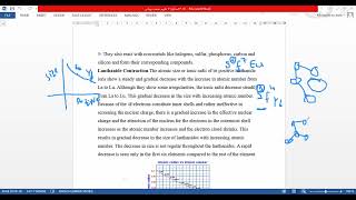 Lec 5 Lanthanides Part 2 [upl. by Alrak]