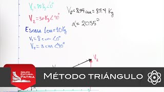 Vectores  Método Triángulo  ej 1 │ física [upl. by Burman]