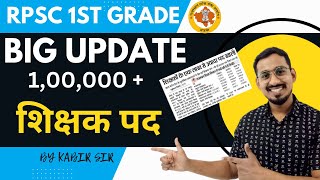 RPSC 100000 Teaching Vacancies The Final Update [upl. by Anekam]