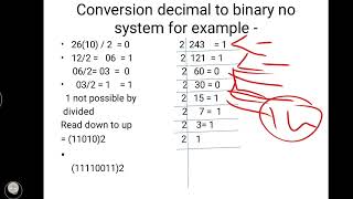 What is No System in Computer Application Number System Lctr 1 computer pharmacy pharmacist [upl. by Eelyab]