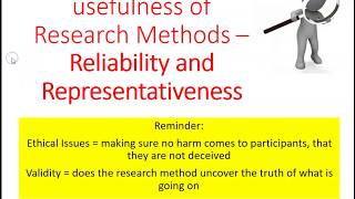 Evaluating reliability and representatives of sociological research methods [upl. by Aras]