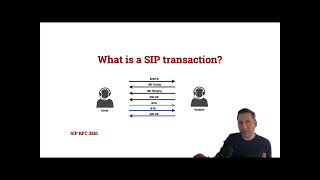 What is a sip transaction [upl. by Filiano]