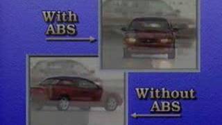 AntiLock Brake System ABS Safety Film [upl. by Enitsed]