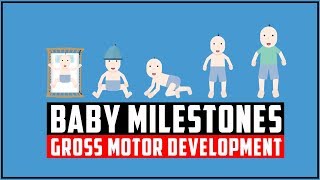 Child development stages  Baby milestones of Gross motor development [upl. by Yeh984]