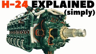 The Complex Napier Sabre 24 Cylinder quotHquot Aero Engine Explained Simply [upl. by Tiga]