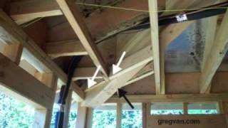 Glulam Roof Beam Framing Problems  Architects And Engineers [upl. by Lana]