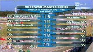 WSK 2011  LaConca Finale KF2KF3 [upl. by Reinhard486]