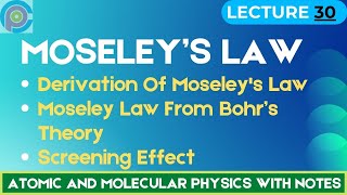 Moseley’s Law  Moseley Law From Bohr’s Theory  Screening Effect  Derivation of Moseleys Law [upl. by Aisenet]