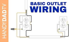 How to Wire an Electrical Outlet [upl. by Nytnerb]