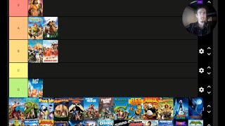 Dreamworks movies tier list [upl. by Sevy]