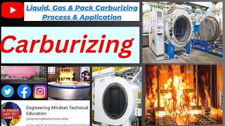 Carburizing Process  Gas Carburizing  Pack Carburizing  Liquid Carburizing  Surface Hardening [upl. by Nilyam726]