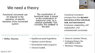 Applying motor learning theories in clinical practice in Hebrew  Michal Kafri [upl. by Rexferd]