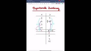 Proportionale Zuordnung Wertetabelle ausfüllen mathe Shorts Viral mathetrick MatheTipps [upl. by Navonoj]