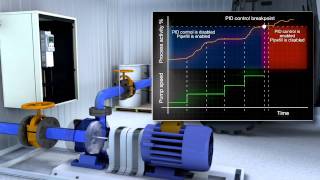 ABB ACQ810  softpipe fIlling [upl. by Nnahteb]