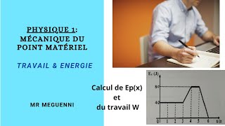 Travail et Energie Exo 04 de la serie [upl. by Eilyr605]