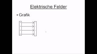 Elektrische Felder [upl. by Ytissahc]