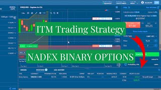 How I Profit  NADEX Binary Options SIMPLE Strategy [upl. by Yebloc311]