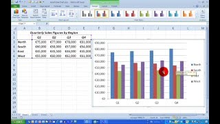 How To Draw a Simple Bar Chart in Excel 2010 [upl. by Lyns]