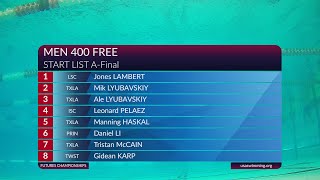 Mens 400 Freestyle A Final  2024 FUTURES CHAMPIONSHIPS SERIES  AUSTIN TX [upl. by Westleigh]