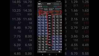 How To Trade Options On Interactive Brokers Mobile App IBKR [upl. by Cordey]