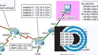 CCNA2 Practice Final Packet Tracer 6  Part 6 [upl. by Rodolph]