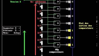 Convertisseur analogique  numérique simple [upl. by Maurice481]