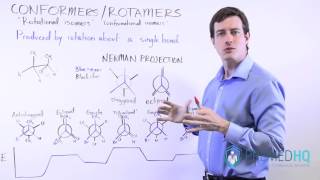 Newman Projections  Anti Gauche Staggered and Eclipsed Energy Diagrams for Rotational Isomers [upl. by Noble]