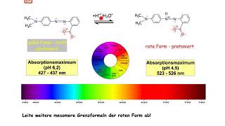 Spezielle Farbstoffe  SäureBaseIndikatoren [upl. by Hedelman834]