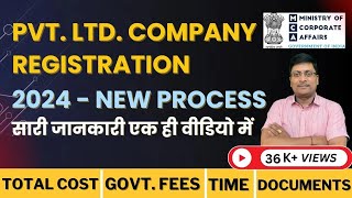 How to Register Private Limited Company  How to Register Company in India  company registration [upl. by Artimed]