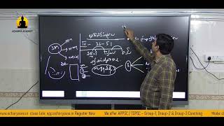 DIRECTIVE PRINCIPLES OF STATE POLICY ARICLE 36 51 [upl. by Jay]